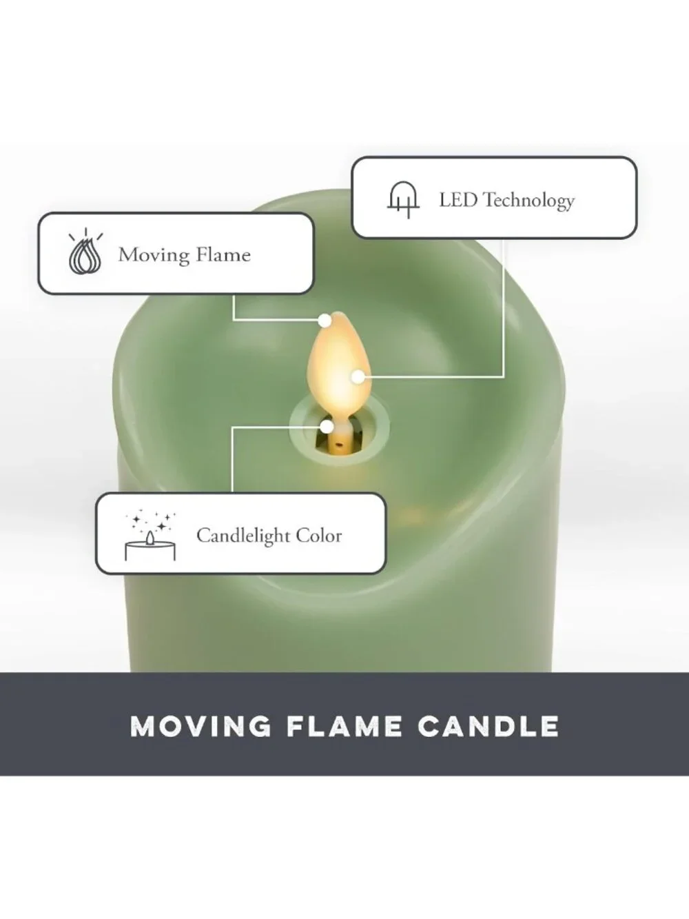 Set of 3 Flameless LED Candles - Flickering Battery Pillars, Real Wax, Pastel